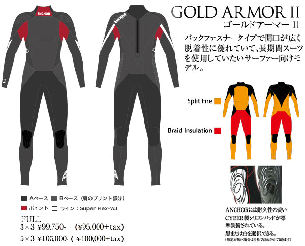 GOLD-ARMOR2-s