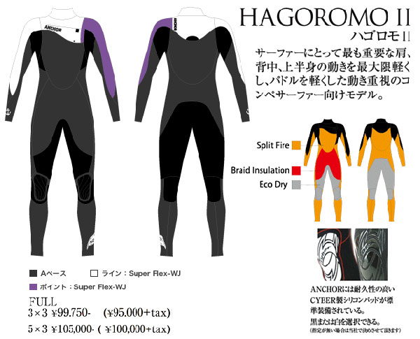 HAGOROM2-s